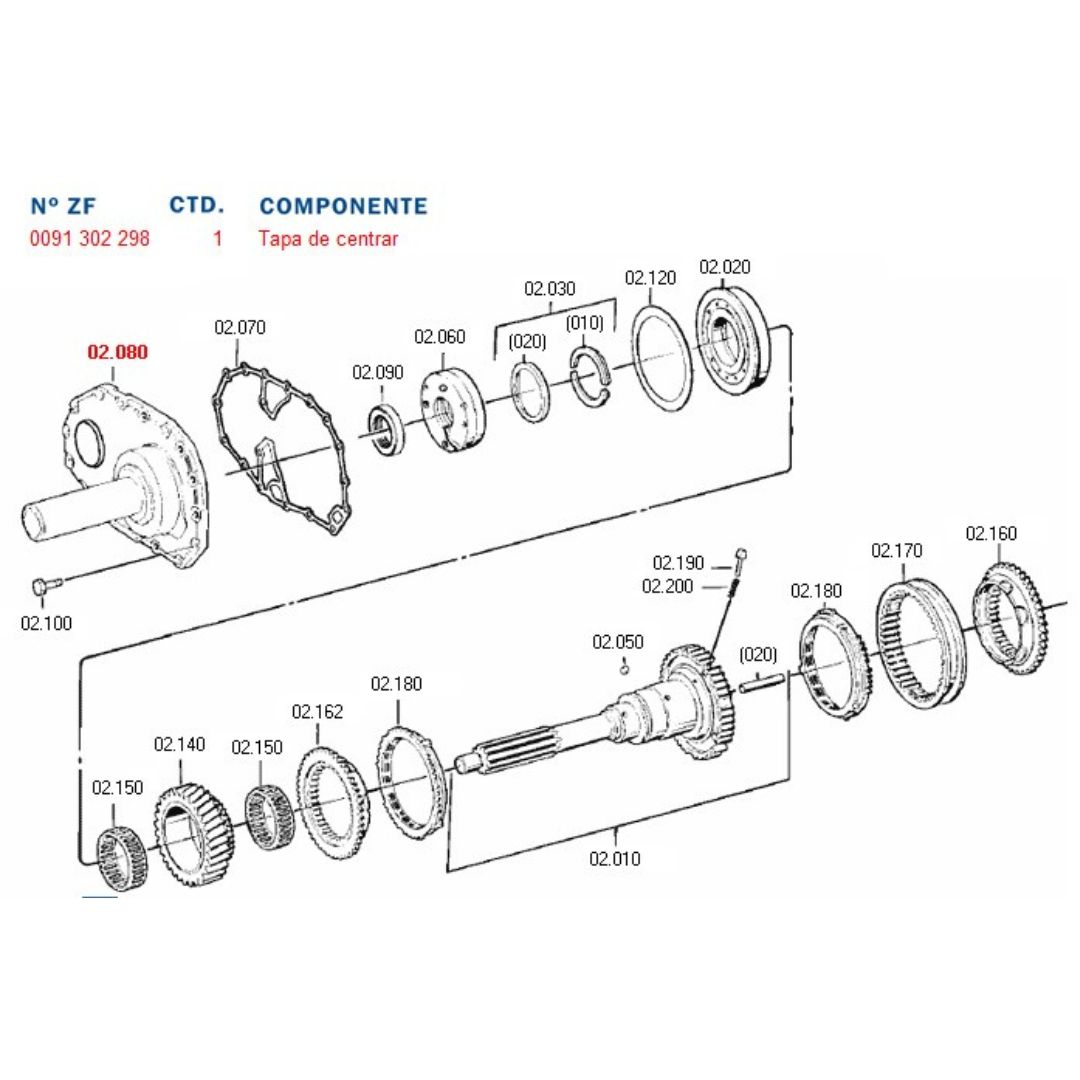 GUIA DE DIRECTA (16S-1650) (TAPA DE CONEXION)